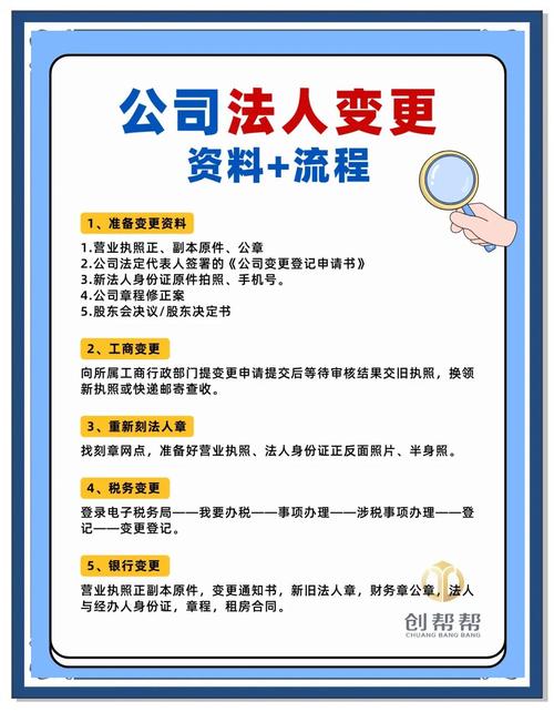 更换大股东法人流程_大股东如何废掉法人_大股东权利义务详解