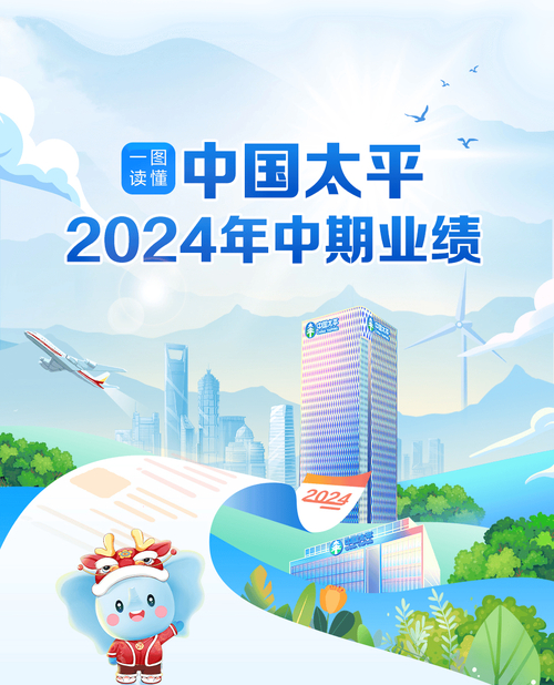 中国太平那艳芳任命_中国太平高管变动_中国太平保险图片