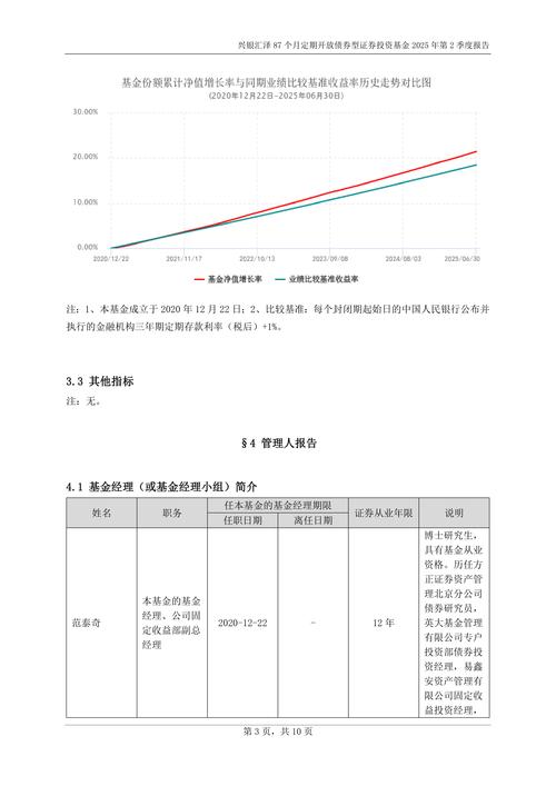 白银基金161226走势_白银基金161226 成交量均值 短期债务偿付能力