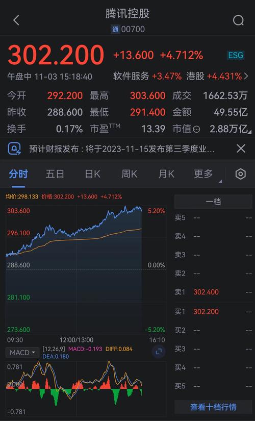 毛股票后市分析_大同煤业股票分析报告_股票板块划分标准