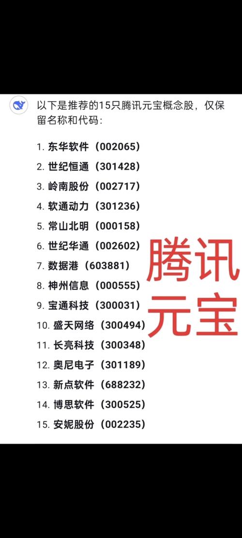 股票板块划分标准_毛股票后市分析_大同煤业股票分析报告