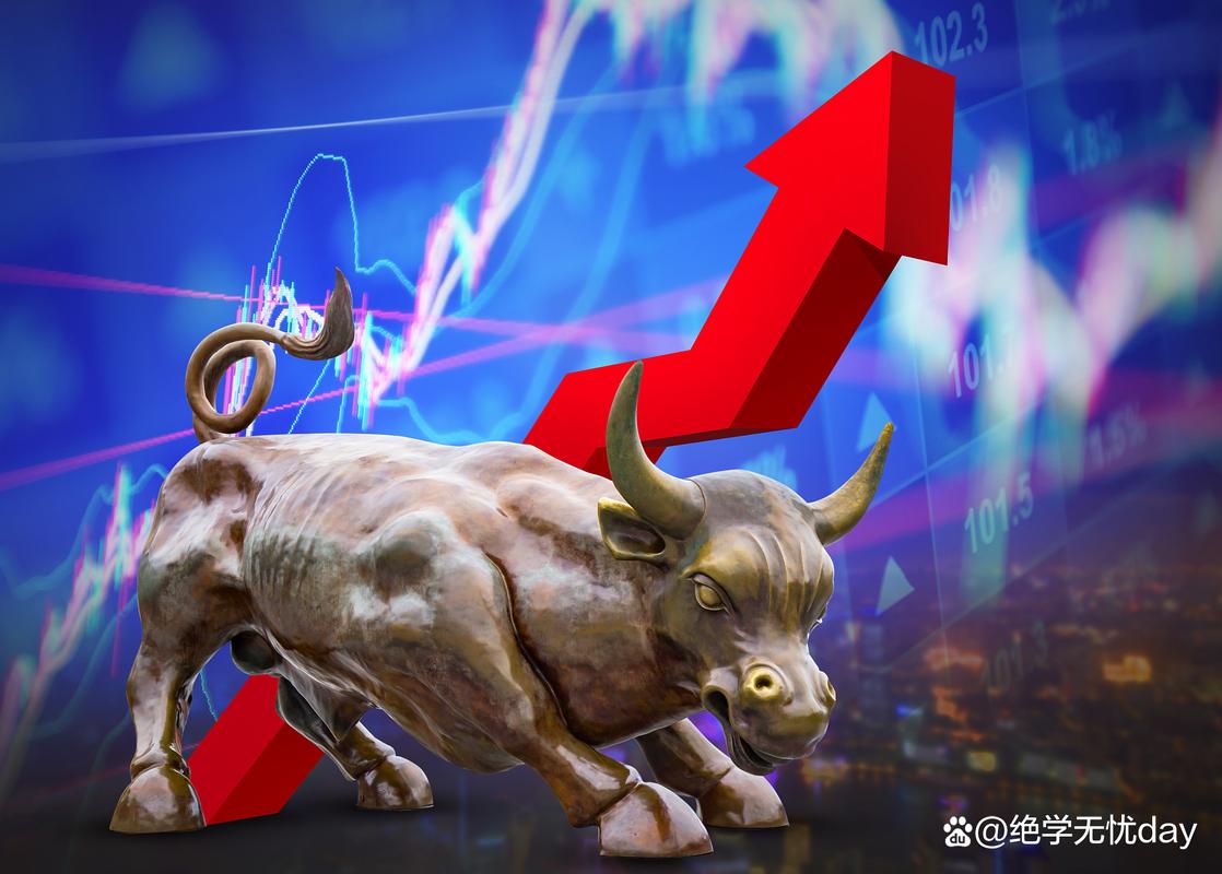 中概股季度明星企业榜分析_2019年美股表现_好未来股票 雪球