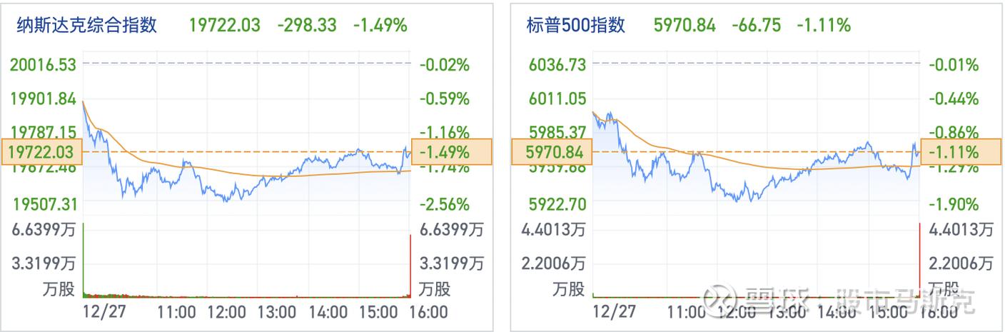 10月16日美股行情_现货交易前景_加密货币爆仓情况