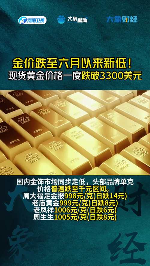 现货金价突破4000美元_美国经济担忧金价上涨_现货交易前景