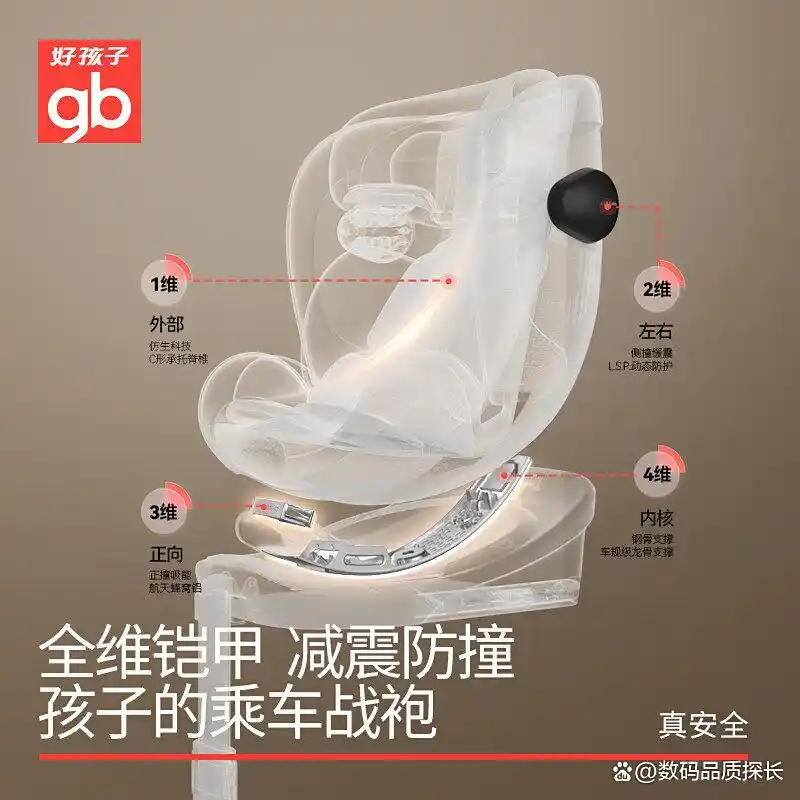 诺尼亚安全座椅怎么样_好孩子安全座椅怎么样 质量 如何_好孩子安全座椅特点 评测