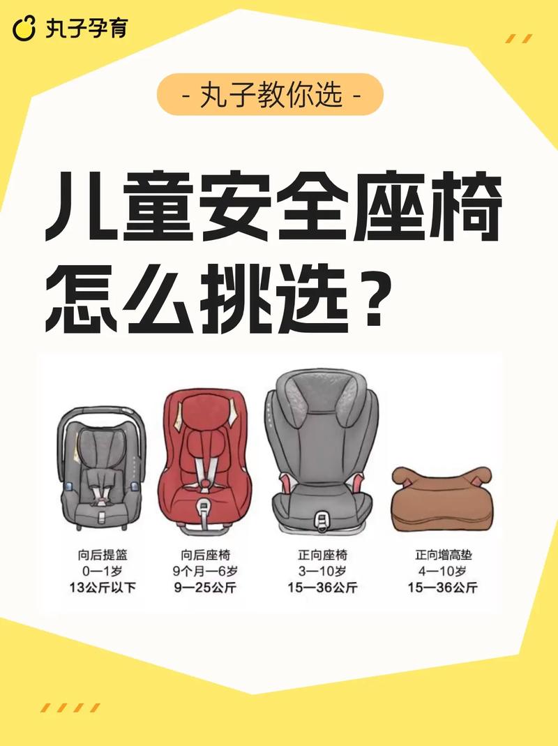 好孩子安全座椅特点 评测_好孩子安全座椅怎么样 质量 如何_诺尼亚安全座椅怎么样