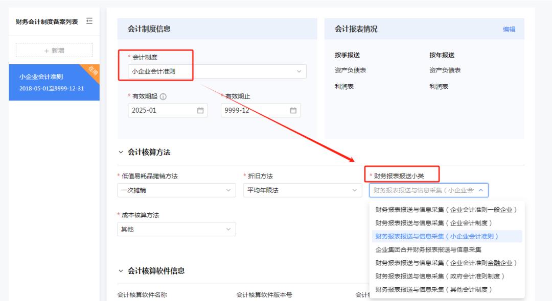 小规模纳税人年报怎么做_财务报表报送常见问题_企业所得税预缴申报表填写技巧