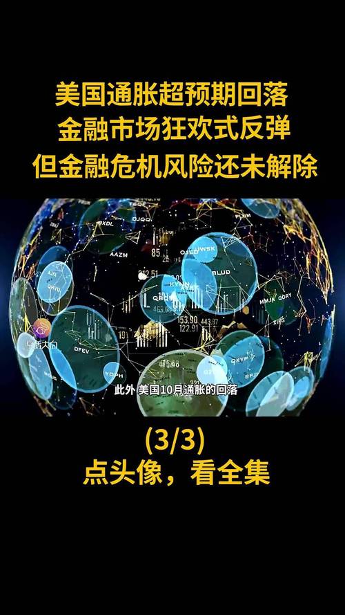 2025年9月美国金融市场投资者保证金债务总额_2026年登场的5倍杠杆ETF_基金能加杠杆吗