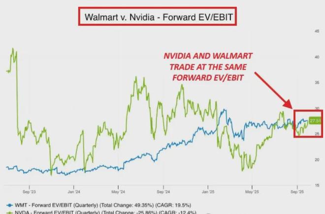 2025年9月美国金融市场投资者保证金债务总额_基金能加杠杆吗_2026年登场的5倍杠杆ETF