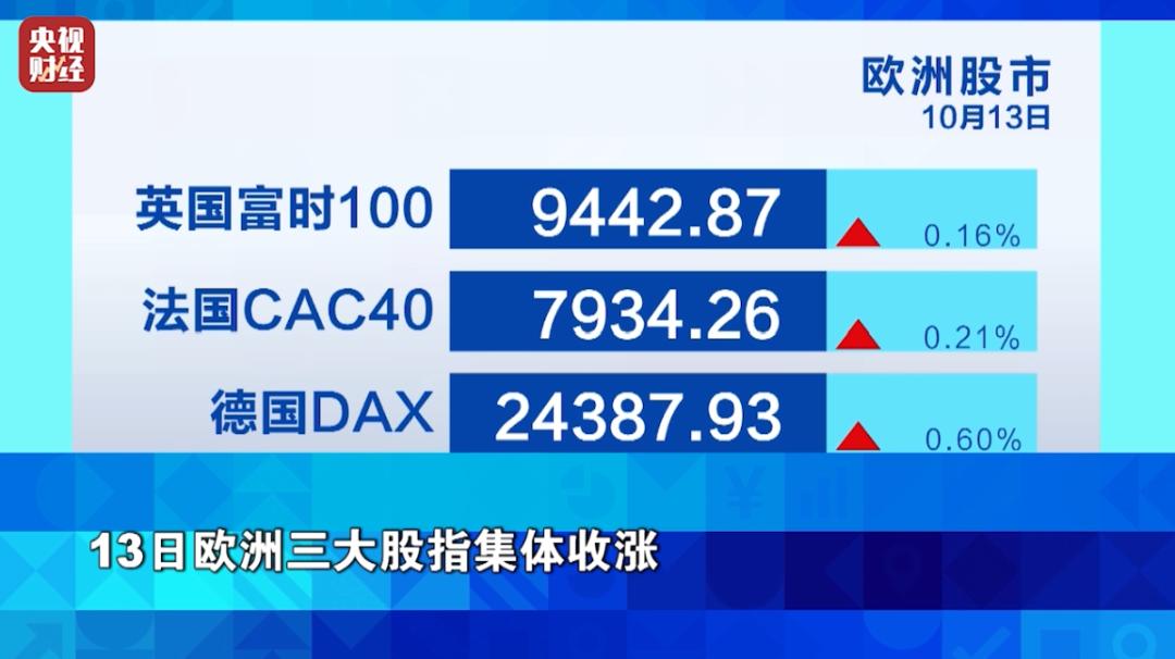 国际金价突破4100美元_白银价格今年涨幅_中国银行实物白银价格