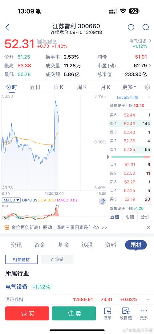 电磁弹射器 股票_龙磁科技股票分析_龙磁科技软磁产品应用