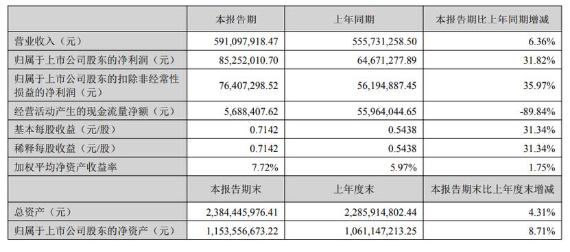 龙磁科技股票分析_电磁弹射器 股票_龙磁科技软磁产品应用