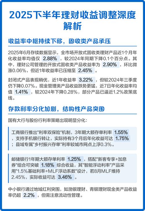 银行理财封闭式产品转型_长期化理财产品趋势_安全投资理财公司排名