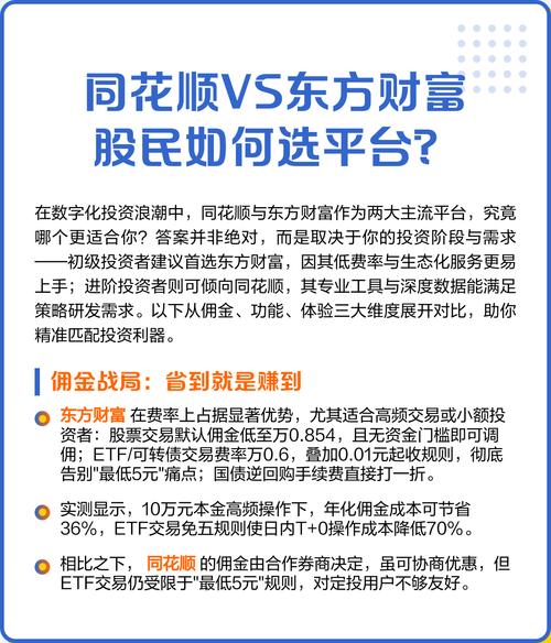 同花顺东方财富大智慧_热门炒股App推荐_最好的免费炒股软件排行