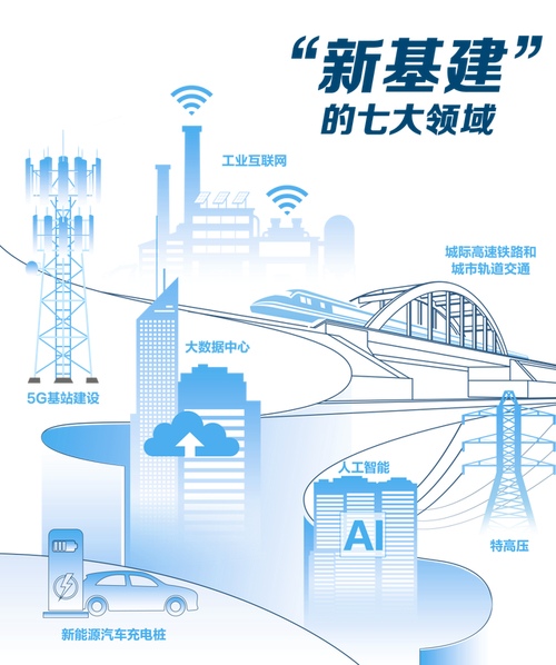 广发证券投资银行业务发展情况_广发证券港股通资金存管协议_广发证券财富管理业务发展情况