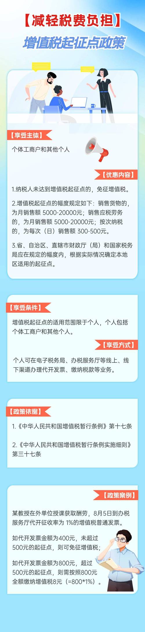 湖南省增值税营业税起征点幅度规定_湖南省增值税营业税起征点提高通知_营业税起征点由5000调整到30000的时间