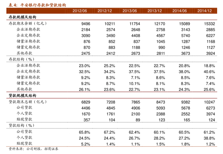 股票限售规定_中国中铁回购注销限制性股票 2021年激励计划_中国中铁业绩考核未达标 回购注销股数
