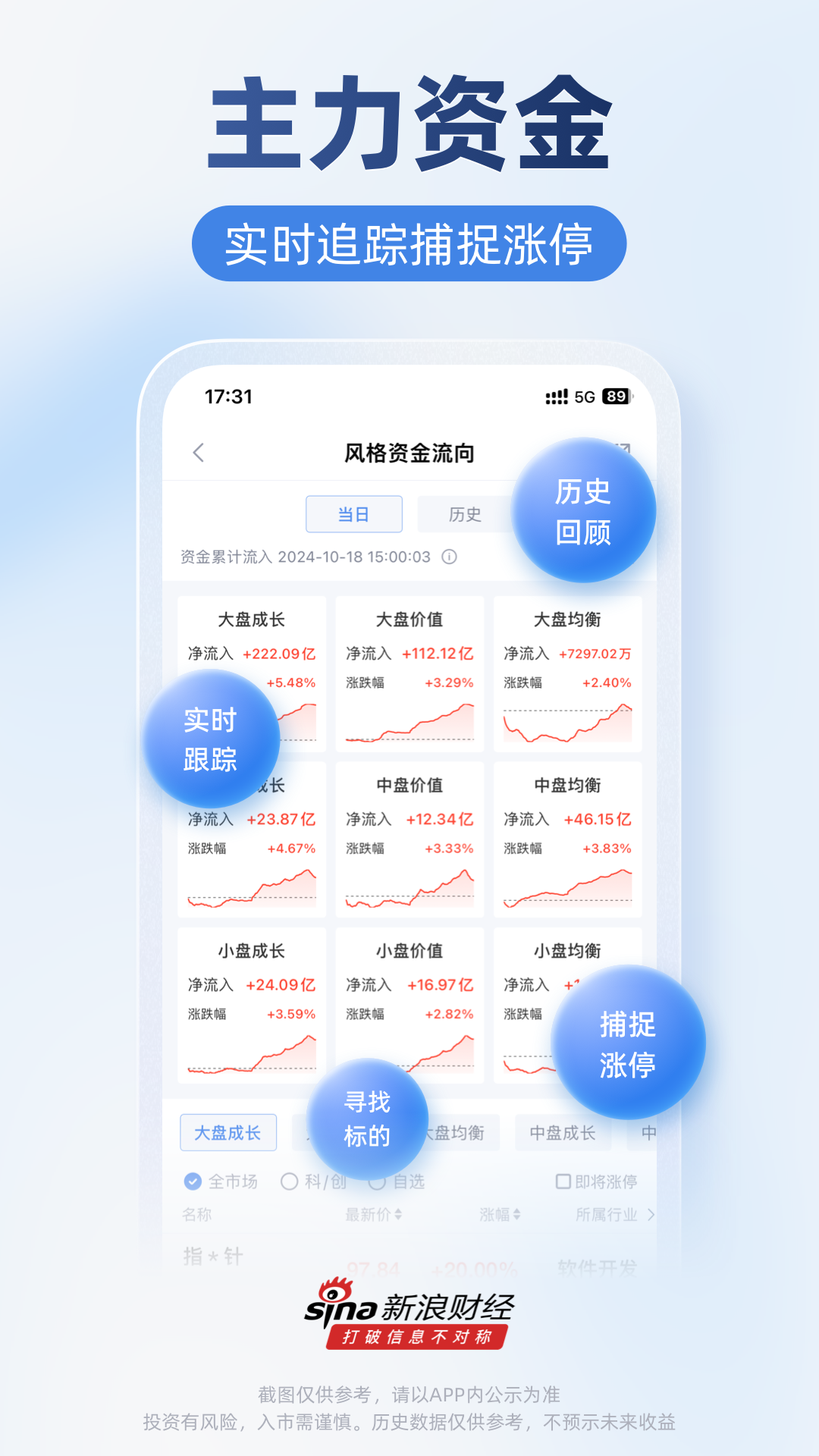 和讯股票app_新浪财经APP下载_股市新闻软件推荐