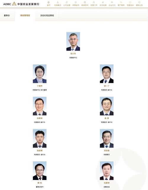 上市农商银行高管换血_省农商银行有级别吗_常熟农商银行行长变动