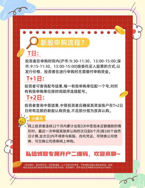 下周新股申购_常友科技申购信息_下周新股申购