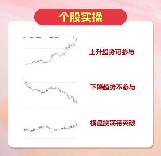 和讯财道 财经达人朋友圈 高手投资策略分享 _和讯财道app 股票资讯 金融大咖投资策略 _和讯股票app