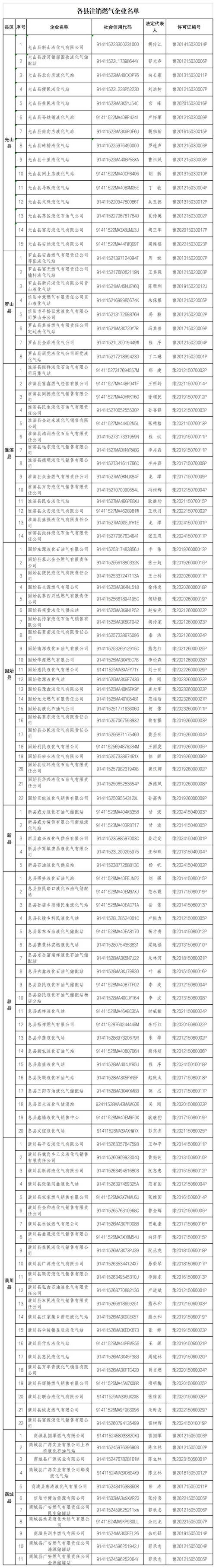 原油的止损是什么意思_原油市场管理办法 原油经营许可条件 原油经营企业年度检查