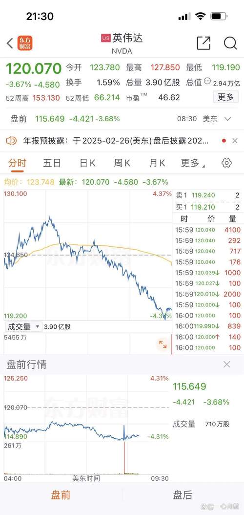 亚太市场日经225指数_台湾加权指数有多少只股票_台湾加权指数港股