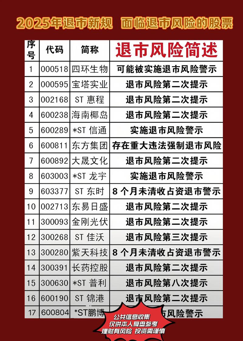 海南机场投资价值陷阱_海南机场垃圾股五年不涨分析_海南航空股票怎么样