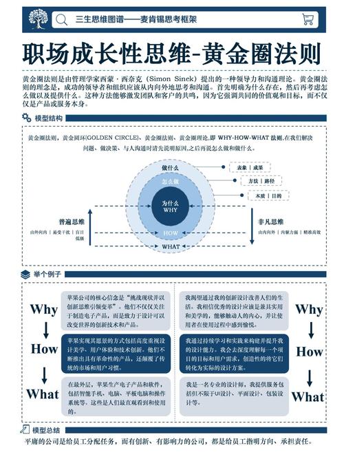 民营老板法律风险入门18讲_职业经理人资质认证_职业经理人培训课程