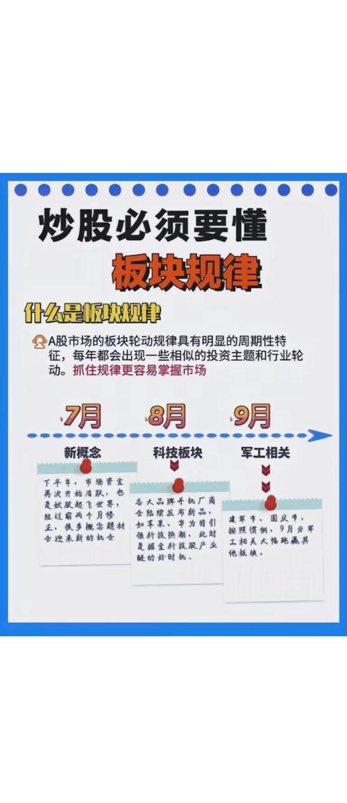 大盘走势解读_新华传媒集团股票代码_A股市场分析