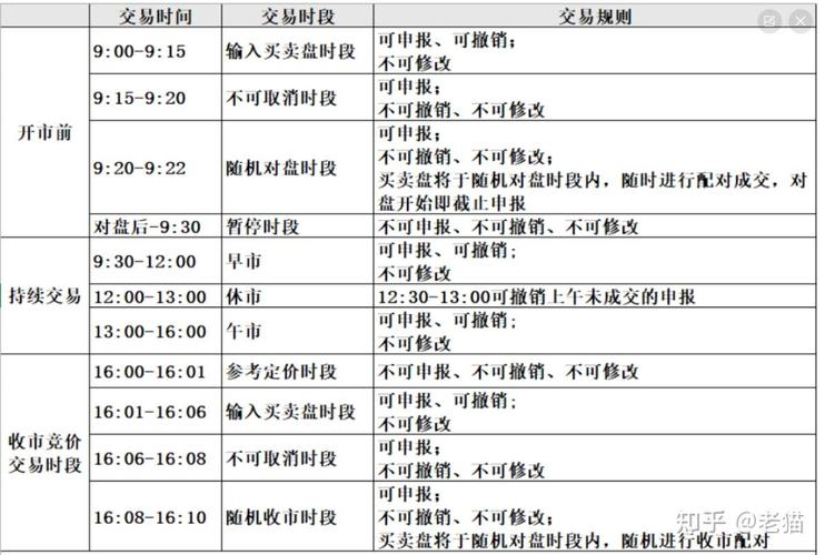 沪股通和北上资金是一样的吗_港股通股票范围_港股通股票调入条件