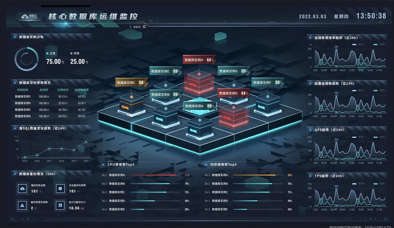 游戏引擎技术_智慧城市挑战_智慧城市具体应用举例