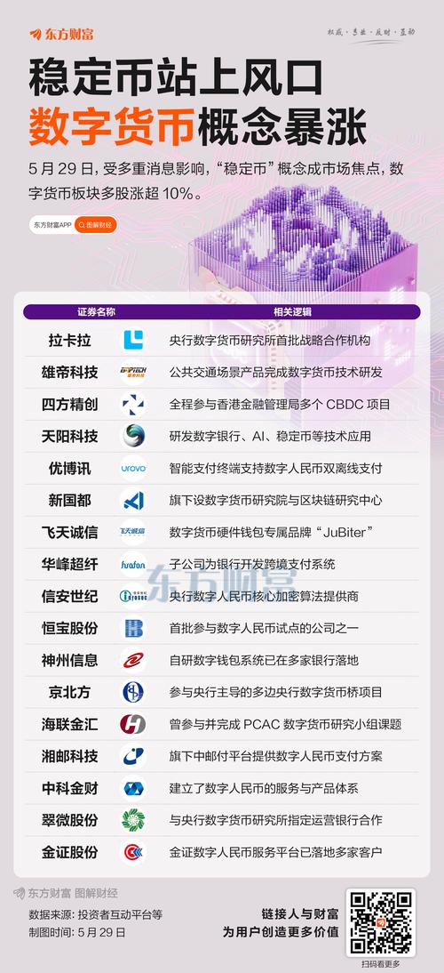 币安交易所安卓下载_数字货币交易软件哪个好_欧易交易所安卓下载