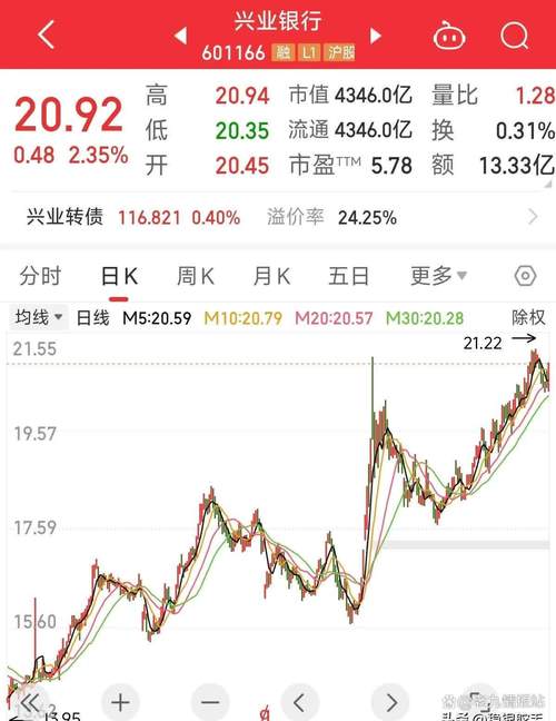 福建板块股票有哪些_福州股票列表_福州上市公司股票