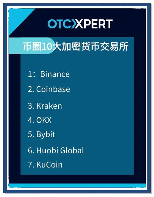 数字货币交易软件选哪个好？十大靠谱平台深度解析与推荐