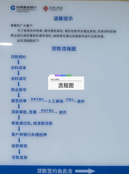 公积金贷款太原多久放款_公积金贷款担保方式选择_预抵押转正式抵押时间限制