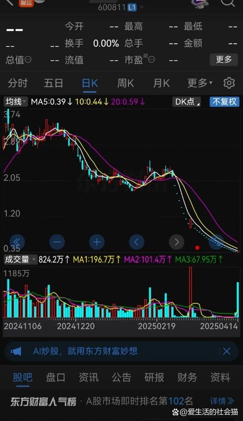 停牌重组一般停多久_股票重组停牌时间_重组停牌影响因素