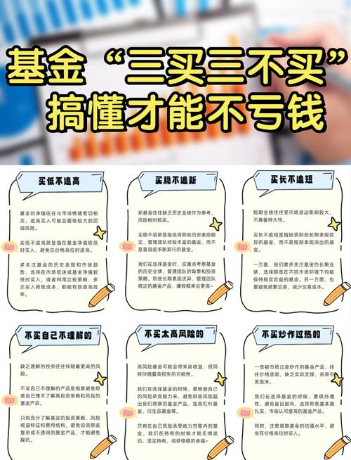 基金买新还是买旧？一篇说清新老基金五大差异