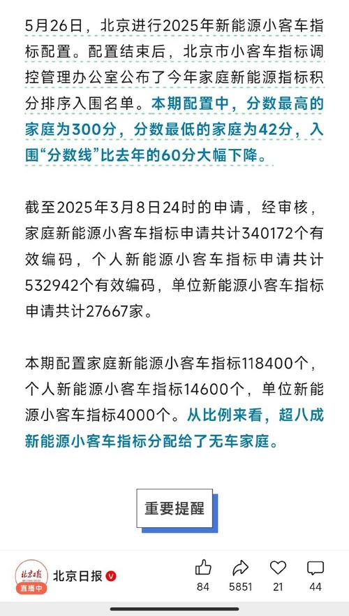 汽车持有量数据分析_北京市机动车保有量及使用特征分析_北京小客车指标调控政策