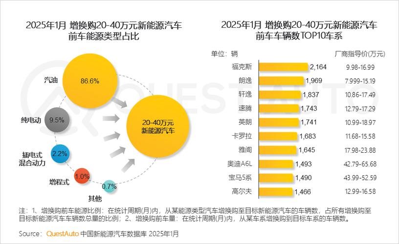 汽车持有量数据分析_存量车市多车家庭用户分析_中国车市多车家庭市场趋势