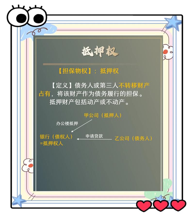 抵押预告登记优先受偿权条件_预抵押转正式抵押时间限制_抵押预告登记优先受偿权实务争议
