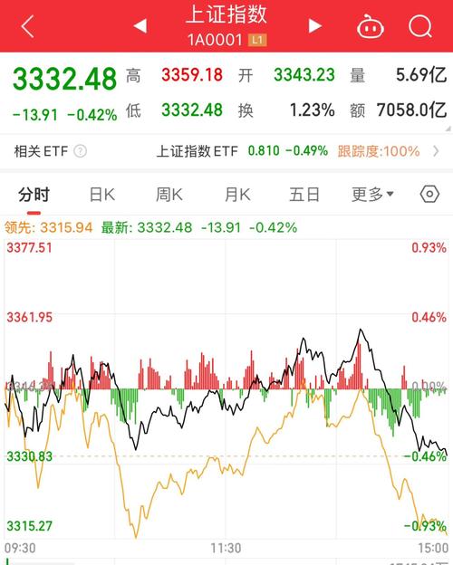 2025严重超跌股票_通达电气603390中百集团000759_中国股市未来暴涨龙头股