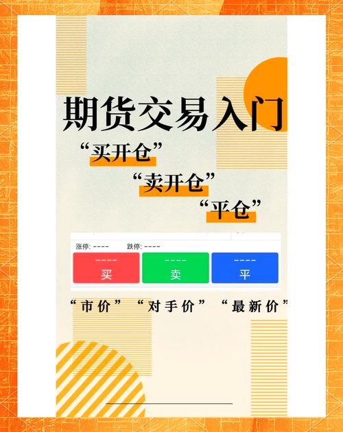 新手必看！外盘现货和期货大揭秘，轻松避坑选对投资