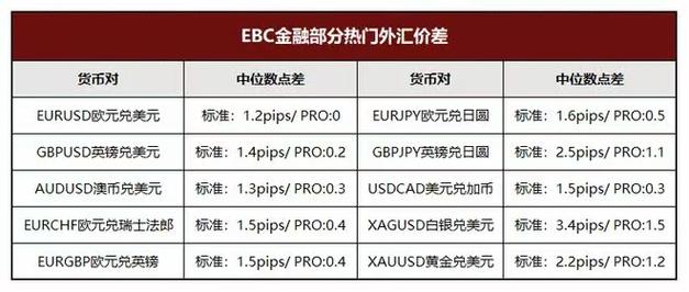 微链智控外汇工具优势_mt4对接国内股票市场_2025年外汇工具准确率十大权威排名榜单