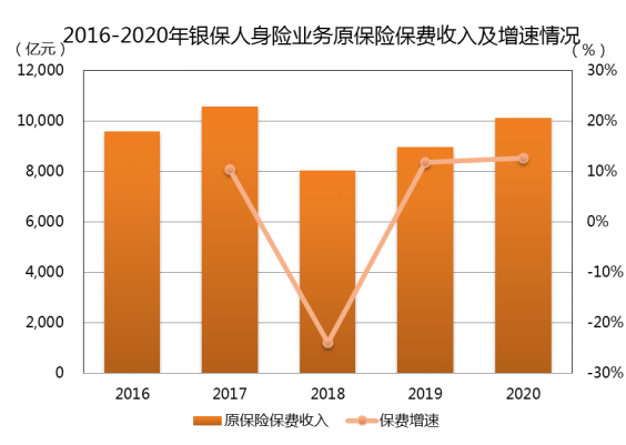 中美联泰大都会人寿保险有限公司江苏省分公司 佩服_银保监会电销违规处罚_中美联泰大都会人寿保险处罚