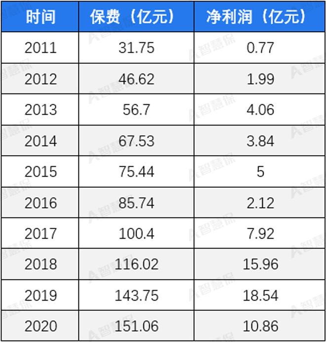 中美联泰大都会人寿保险处罚_银保监会电销违规处罚_中美联泰大都会人寿保险有限公司江苏省分公司 佩服