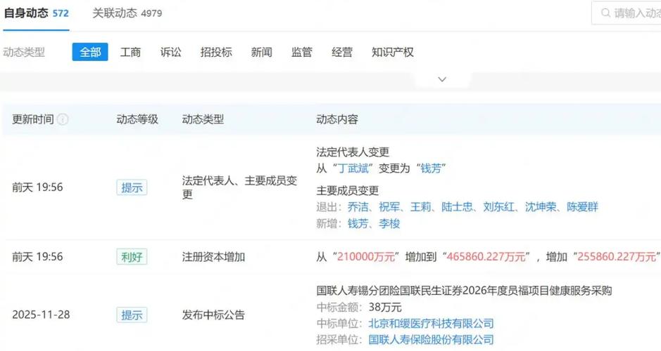 商业保险年金 商业健康险 意外伤害险_中美联泰大都会人寿保险有限公司江苏省分公司 佩服