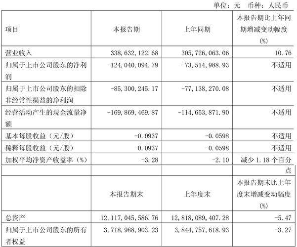 西藏天路股票分析_600326股票_西藏天路资金流向数据