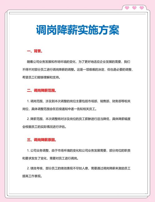 <strong>面对低绩效员工，HR如何合法降薪、调岗或辞退，避免劳动纠纷？</strong>