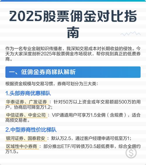 证券开户低佣金_2025年证券公司手续费排名_在线开户客户经理申请